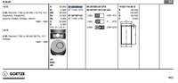 Piston Segman