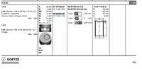 Piston Segman
