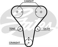 TRIGER KAYISI 123 220 (MAZDA 323 1.5 1.6 95 02)