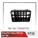 Kalorifer Havalandirma Difrizoru Sol