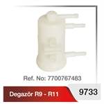 Degazor