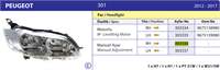 Far Sağ Elektrikli Ayar (Motorsuz) P301 12>