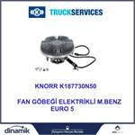 Fan Gövdesi Elektronik Kontrollü Komple Plastik Pervaneli