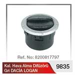 Difrizor Gri