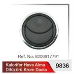 Difrizor Krom