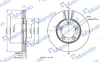Ön Fren Diski