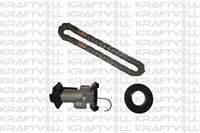 Eksantrik Mil Zincir Seti (8MM) Zincir + Gergi + Keçesi P2008 I-II-208 I-II-3008 II-301-308 II-5008 II-508 Ii-expert IV-PARTNER-RIFTER-BERLINGO-C3 III-AIRCROSS-C4 III-CACTUS-C5 Aircross-c-elysee-jumpy