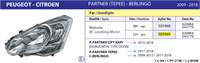 Far+sinyal Sağ Elektrikli Motorlu E Belgeli