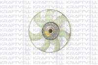 Fan Termigi