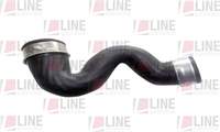 Hortum Turbo