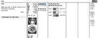 Piston+segman (81,01mm Std) LT28 LT35 LT46 (2,5 109 Ps 5 Silindir) Avr Bbr