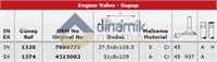 Subap Takımı