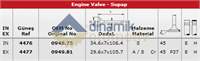 Subap Takımı Emme / Egsoz P605 Ym 406 Em Xm II Xanti XU10J4R