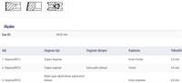 Motor Segman (94,32MM) /