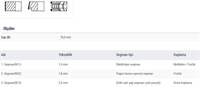 Motor Segman (76,00MM) /