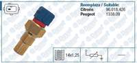 HARARET MUSURU PEUGEOT BOXER PARTNER BERLINGO P106-P206-P306-P307-P405-P406