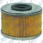 MAZOT FILTRESI CLIO II 00-05 KANGOO 03/98-> MEGANE 97-99 - TRAFIC 89-01 60-75-80-90-98) PS