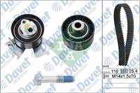 EKSANTRIK KITI C4 C4 PICASSO C5 II C5 III C8 JUMPY III EXPERT III P407 P308 P307 P807 P607 YM 2.0HDI (DW10BTED4) FOCUS II 2.0TDCI 05> C MAX S MAX GALAXY KUGA MONDEO IV 2.0TDCI 07> VOLVO C30 C70 S40 S80 V50 V70 2.0D (116 DIS KAYIS)