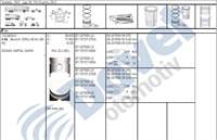 MOTOR PISTON  SEGMAN 84.00MM 0.40 FIAT DKS M131 1.6