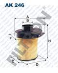 HAVAFILTRESI P106-P205-P205-P309-SAXO-BX-C15-BX-AXTU9/TU1