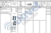 MOTOR PISTON SEGMAN 88.60MM 0.60 FARK FIAT DUCATO DAILY KARSAN J10 2.3JTD EURO IV F1AE481D
