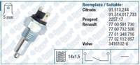 GERI VITES MUSURU R9-R11-R21 AX-BX-C15-C25