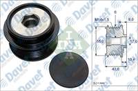 ALTERNATOR KASNAGI 6 KANAL AURIS 07>18 AVENSIS 08>18 COROLLA SEDAN 07>19 RAV4 III 08>13