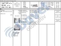 MOTOR PISTON SEGMAN 82.00MM STD FIAT DOBLO 1.9D