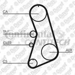 TRIGER KAYISI (153 DIS)(153X250)(STD 1224 8000M 25) PASSAT A4 A6 1.8 1995-> (CT849)