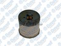 YAKIT FILTRESI PEUGEOT P206 P307 PARTNER CITROEN BERLINGO 2.0HDI FIAT SCUDO 2.0JTD