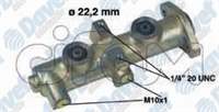 ANA MERKEZ TRANSIT II 1.5 1.6 2.0 2.3 D TRANSIT III 1.6 2.0 2.4 D 2.0 2.5