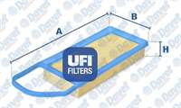 HAVA FILTRESI CITROEN C1 C2 C3 NEMO XSARA 1.4HDI PEUGEOT P206 P207 P307 P1007 1.4HDI FORD FIESTA V FUSION 1.4TDCI 01=> (SUNGERLI)