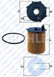 YAG FILTRESI PARTNER II-BERLINGO II-C3-C4-C5-P307-P206-P407-P308-P3008-P508-P5008 FOCUS II/III-CMAX DV6 / DW6DTED(1.6HDI 8V/16V) P206-P207-P208-C1-C2-C3(I-II-III)-XSARA II-DS3 FIESTA DV4TD / DV4C(1.4 HDI 8V)