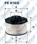 YAKIT FILTRESI MAZOT 2008-3008 II-301-308 II-5008 II-508-PARTNER-BERLINGO-C3 III-C4-CACTUS-S4 PICASSO- C ELYSEE 1.5 BLUEHDI