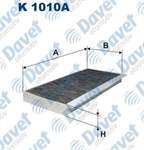 POLEN FILTRESI FIESTA COURIER II-FIESTA IV 96-02 / KA-PUMA