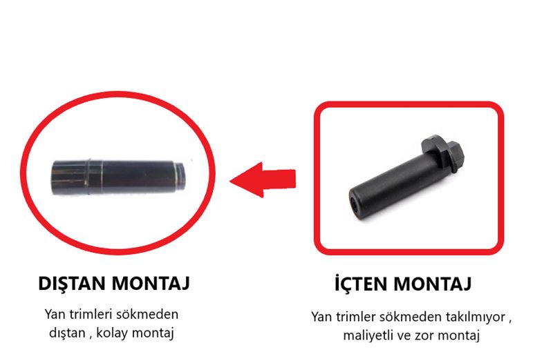 PANZILOT PIMI DISTAN GECME YENILESTIRILMIS TIP CORSA C - ASTRA H