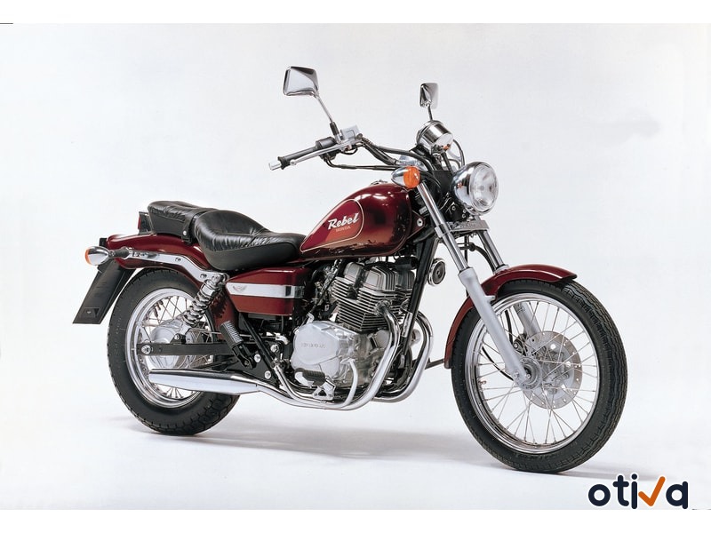 HONDA CMX