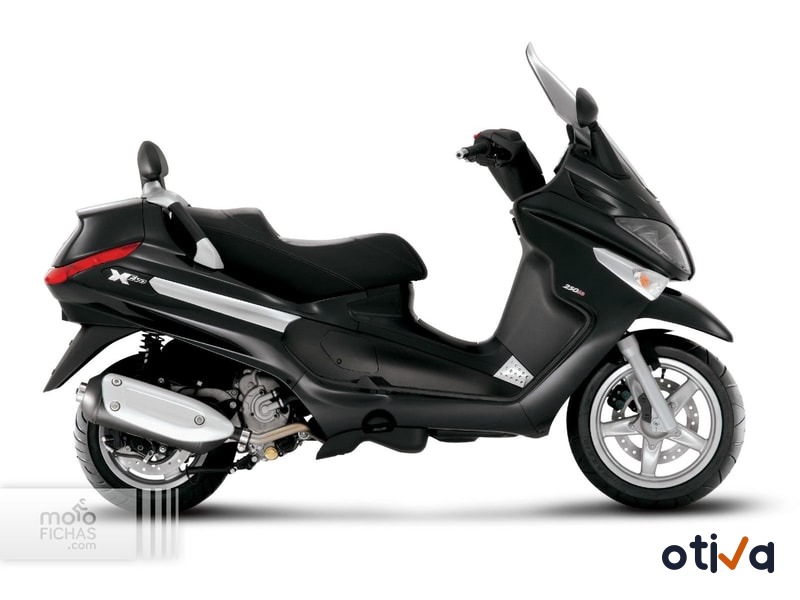 PIAGGIO X-EVO